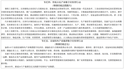 河北省发布数字经济发展规划 鼓励打造燕赵数字文化创意产品