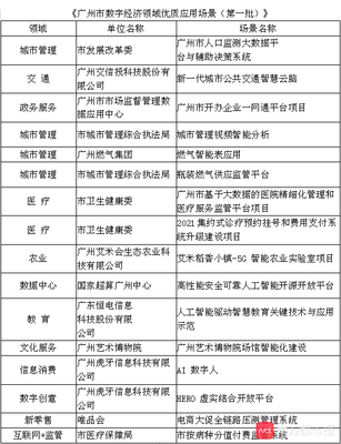 观察:国内深度游招商、场景式推介,广州今年瞄准这些目标