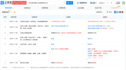 南极电商入股文创公司,后者经营范围含数字文创